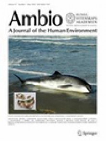 Ambio期刊