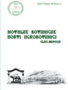 Notulae Botanicae Horti Agrobotanici Cluj-napoca期刊