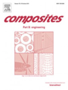 Composites Part B-engineering期刊