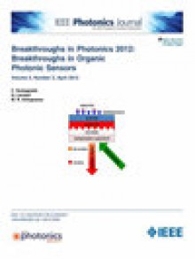 Ieee Photonics Journal期刊