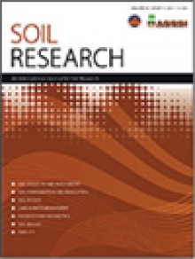 Soil Research期刊