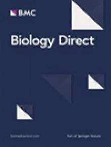 Biology Direct期刊