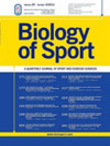 Biology Of Sport期刊