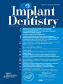 Implant Dentistry期刊