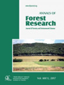 Annals Of Forest Research期刊