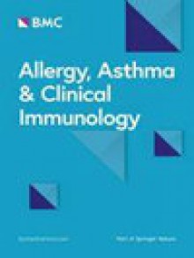 Allergy Asthma And Clinical Immunology期刊