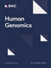 Human Genomics期刊