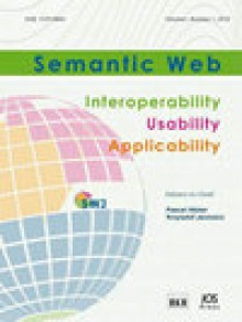 Semantic Web期刊