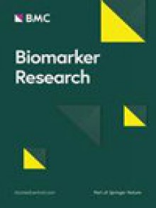 Biomarker Research期刊