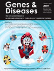 Genes & Diseases期刊