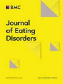 Journal Of Eating Disorders期刊