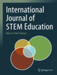 International Journal Of Stem Education期刊