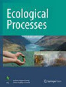 Ecological Processes期刊