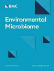 Environmental Microbiome期刊