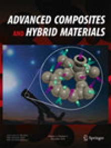 Advanced Composites And Hybrid Materials期刊