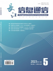 长江信息通信期刊