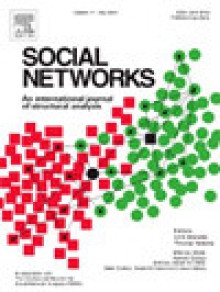 Social Networks期刊