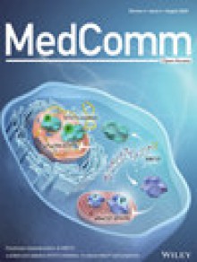 Medcomm期刊