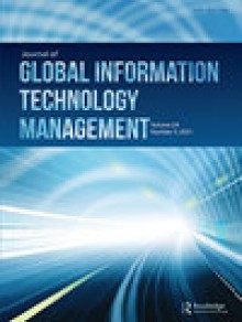 Journal Of Global Information Technology Management期刊