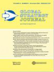 Global Strategy Journal期刊