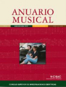 Anuario Musical期刊