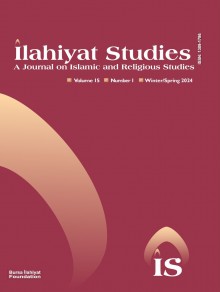 Ilahiyat Studies-a Journal On Islamic And Religious Studies期刊