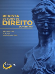 Revista Do Curso De Direito Do Unifor期刊